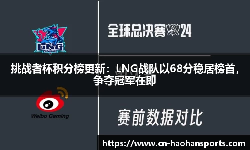 挑战者杯积分榜更新：LNG战队以68分稳居榜首，争夺冠军在即