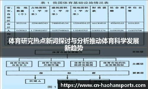 体育研究热点新词探讨与分析推动体育科学发展新趋势